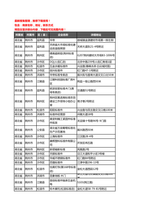 新版湖北省荆州市标准件企业公司商家户名录单联系方式地址大全29家
