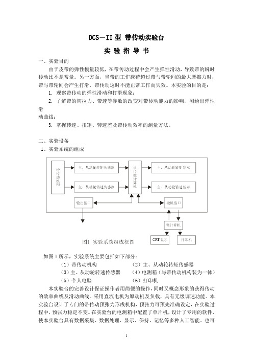 DCS-II型 带传动实验台实验指导书MX