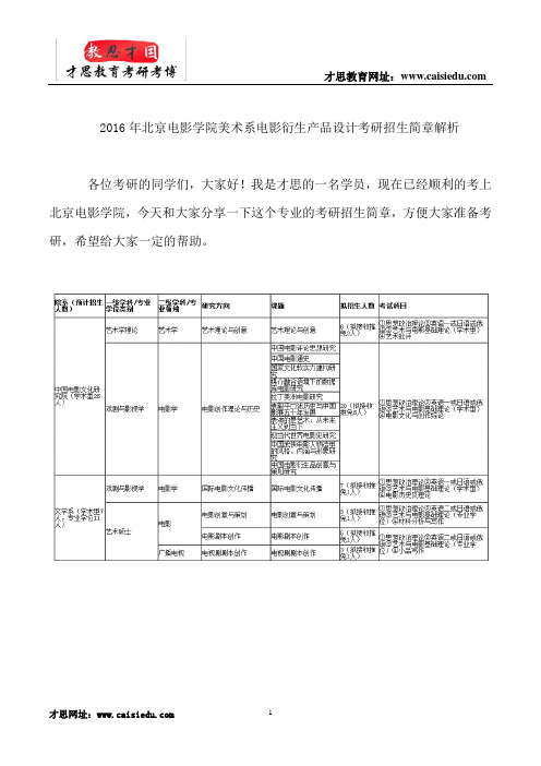2016年北京电影学院美术系电影衍生产品设计考研招生简章解析