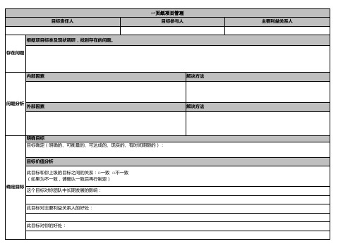 一页纸管理模板