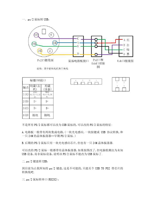 PS2接口鼠标转USB接口