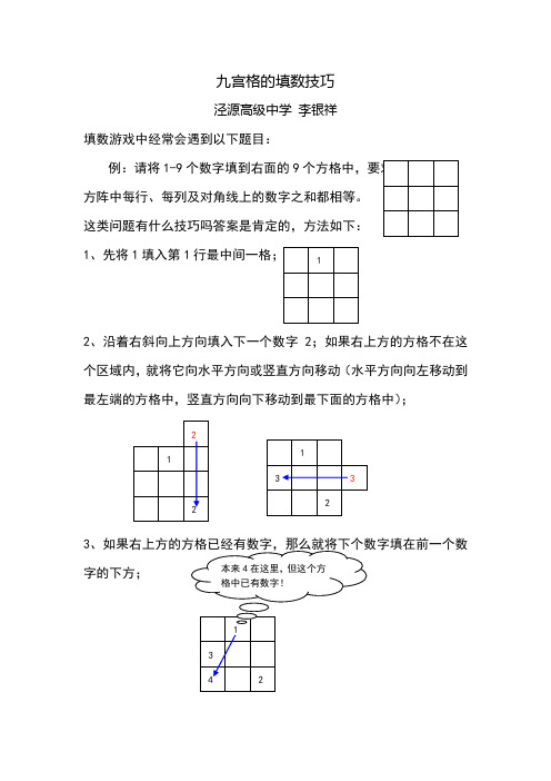 宫格的填数技巧