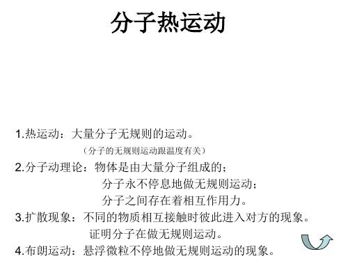 高二物理分子热运动能量守衡(PPT)2-1