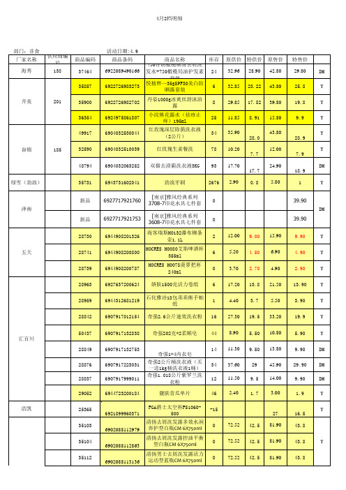 DM非食4.9-22
