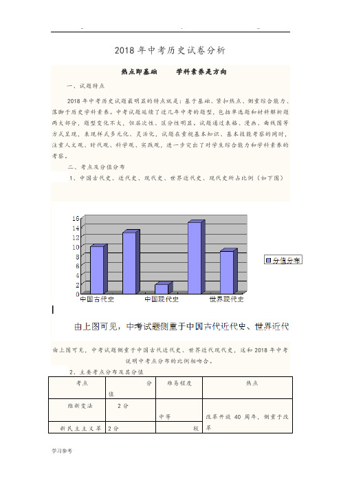 2018年陕西中考历史试卷分析报告