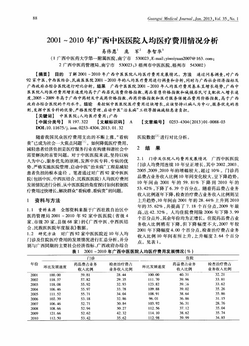 2001～2010年广西中医医院人均医疗费用情况分析
