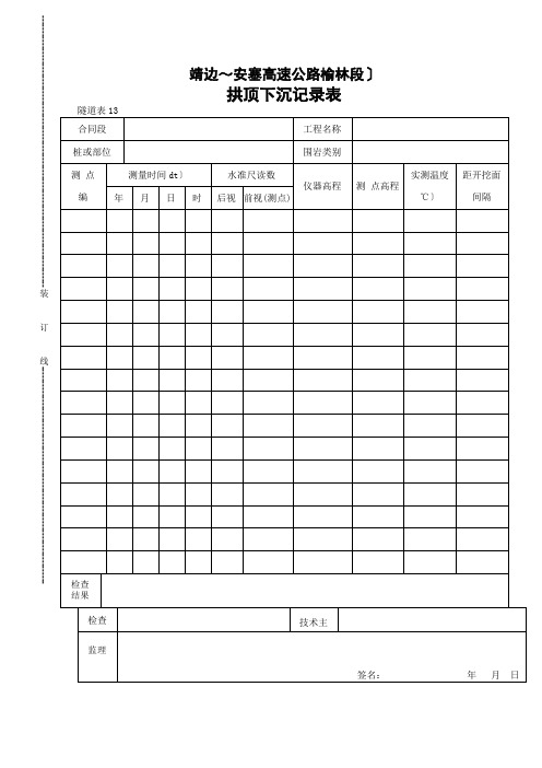拱顶下沉记录表