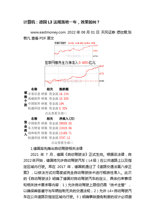 计算机：德国L3法规落地一年，效果如何？