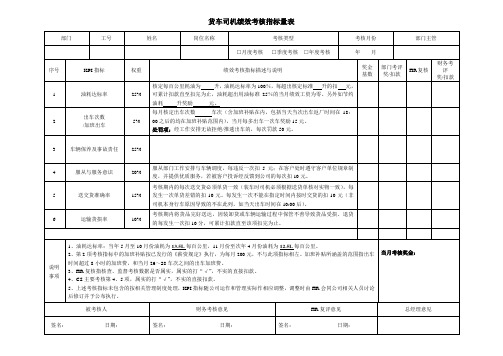 货车司机绩效考核指标量表