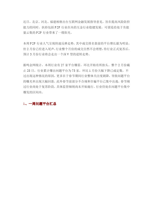 爆出27家问题平台P2P网贷一周简报(222-228)—鸣金网(DOC)