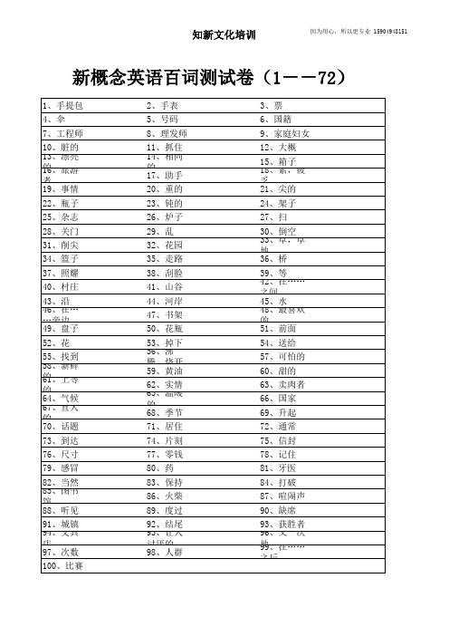新概念百词测试(1-72)