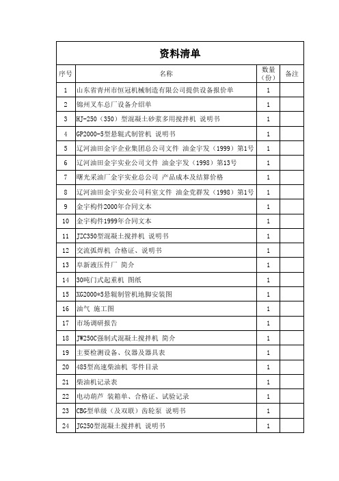 档案清单2016.3.10
