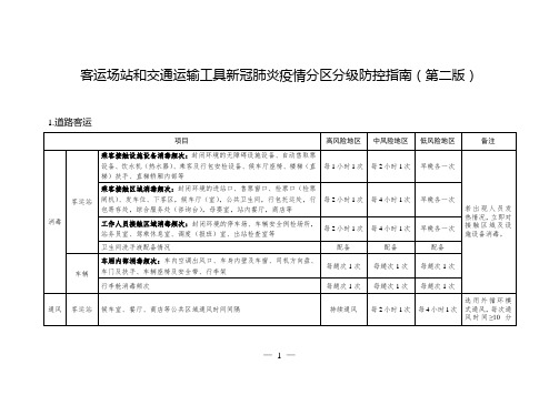 客运场站和交通运输工具新冠肺炎疫情分区分级防控指南(第二版)