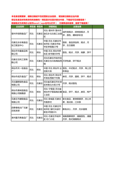 新版河北省糕点月饼工商企业公司商家名录名单联系方式大全11家