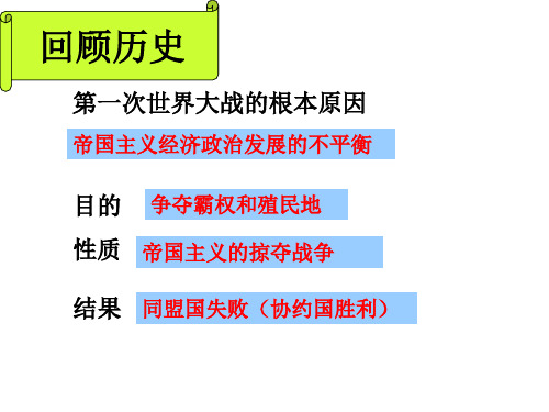 凡尔赛—华盛顿体系解析
