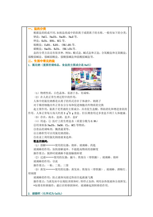 初中化学__盐的性质