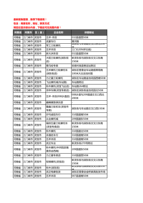 新版河南省三门峡市灵宝市摩托车企业公司商家户名录单联系方式地址大全49家