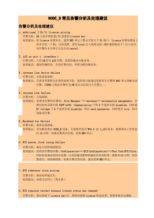 诺西NODE_B常见告警分析及处理建议