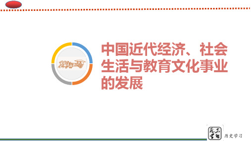 初三中考历史复习--中国近代经济、社会生活与教育文化事业的发展