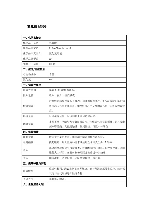 氢氟酸MSDS