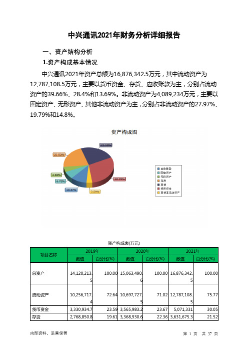 000063中兴通讯2021年财务分析详细报告