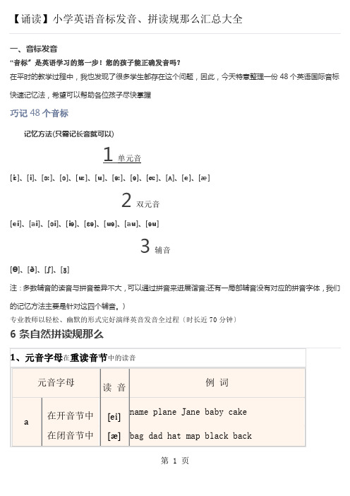 六年级下册英语素材小学英语音标发音拼读规则汇总大全 全国通用