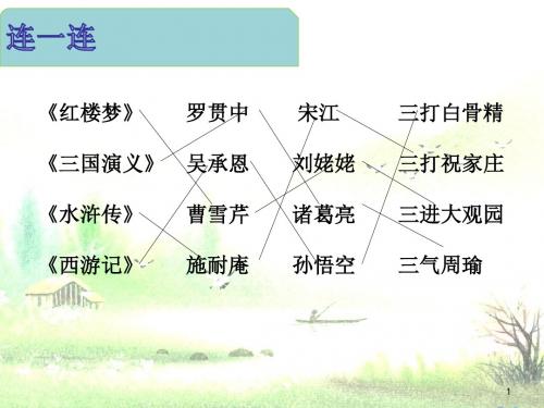 《三打白骨精》PPT课件