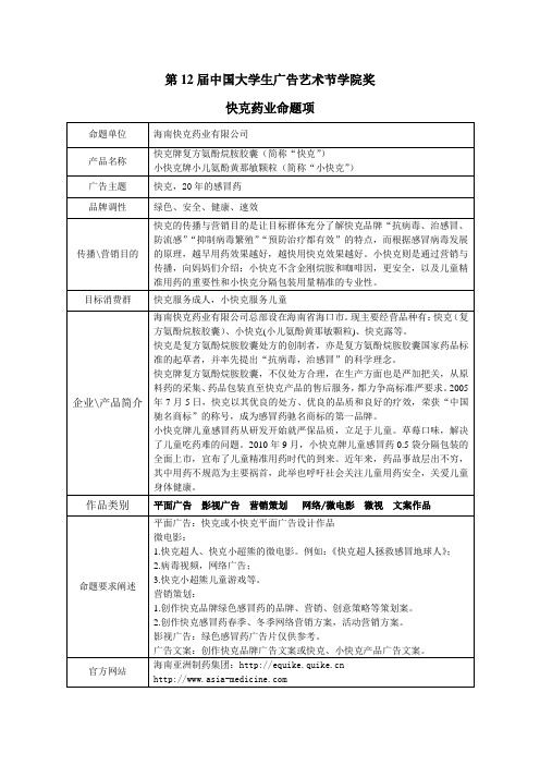 第12届学院奖快克药业命题策略单