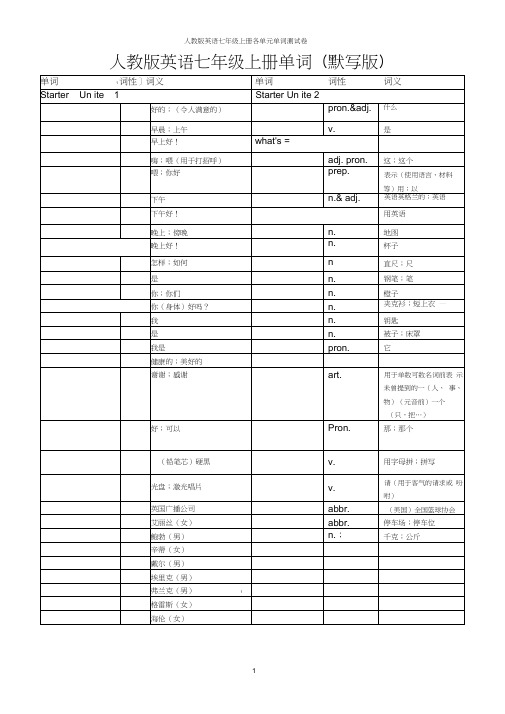 完整word版,人教版英语七年级上册各单元单词默写版