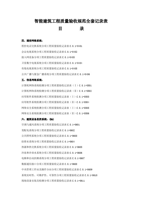系统分项工程质量验收记录表目录
