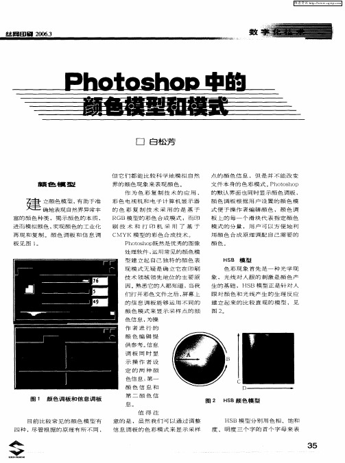 Photoshop中的颜色模型和模式