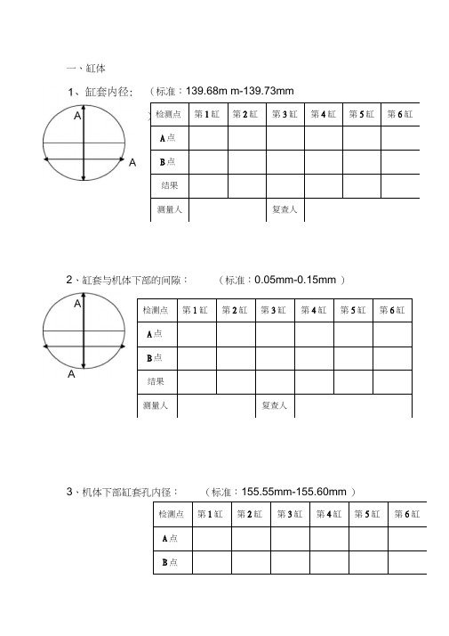 NT855康明斯发动机大修统计记录数据演示教学