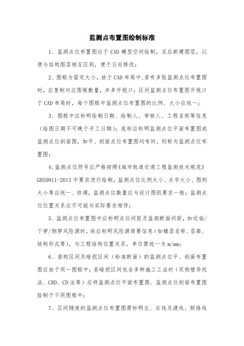 监测点布置图绘制标准