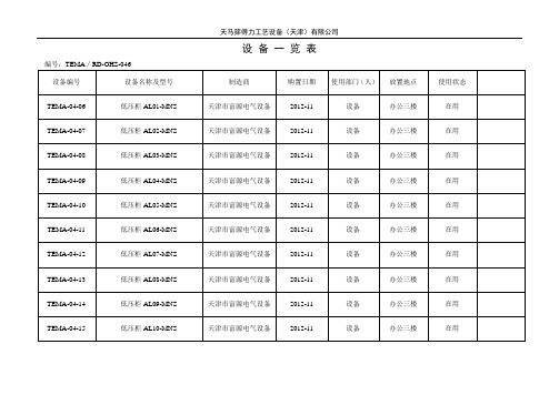 设施设备一览表(设备台账)