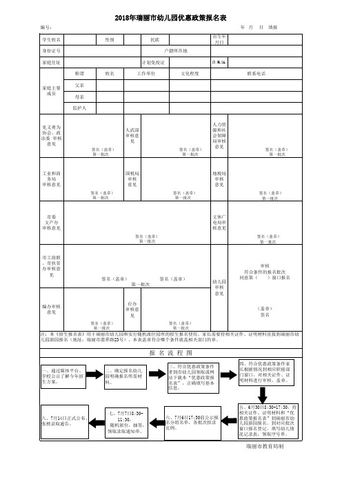 2018幼儿园招生报名表