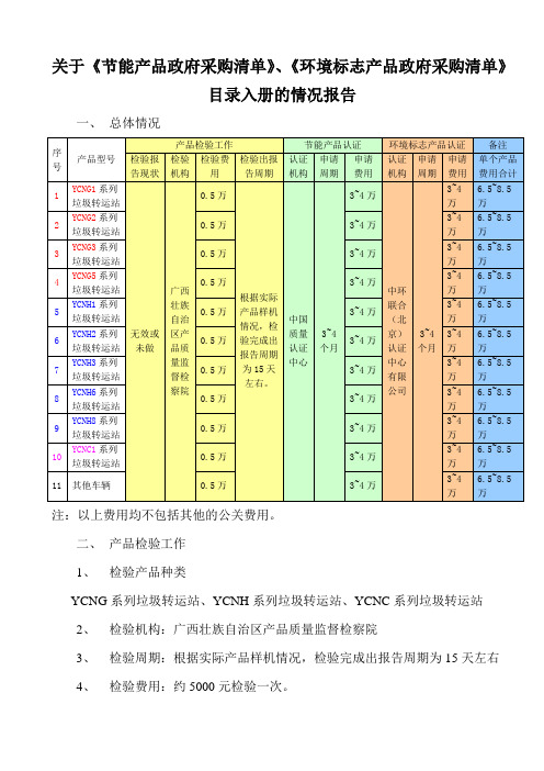 关于《节能产品政府采购清单》、《环境标志产品政府采购清单》目录入册的情况报告