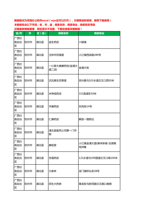 2020新版广西壮族自治区钦州市浦北县药工商企业公司商家名录名单黄页联系电话号码地址大全160家