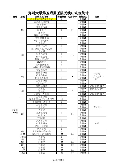 楼层分布点位(施工点位)(1)(1)