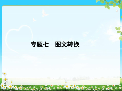 2018年高考语文(浙江专版)一轮复习课件 专题七 图文转换(共55张PPT)