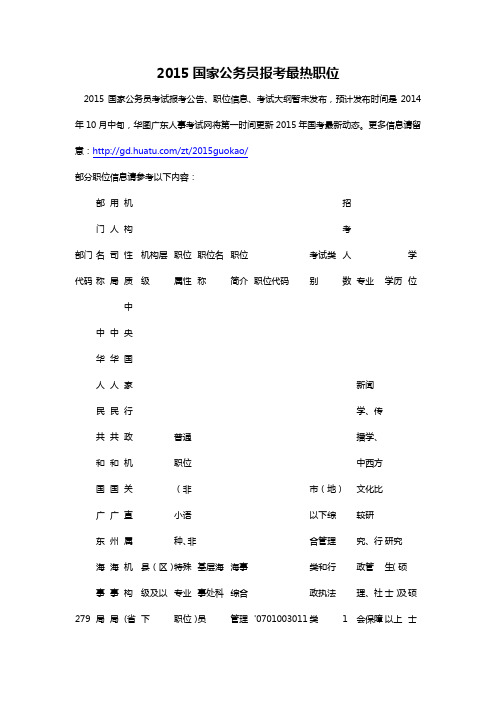 2015国家公务员报考最热职位