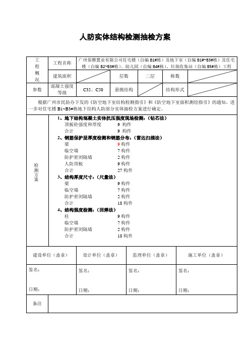人防检测