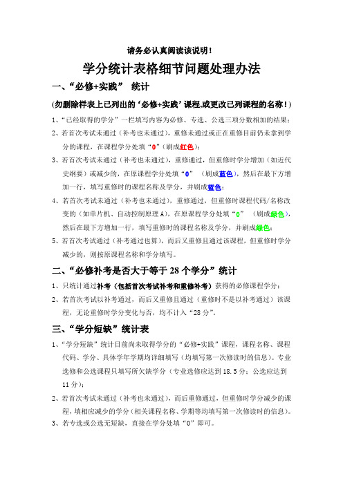 【学分统计填表须知】