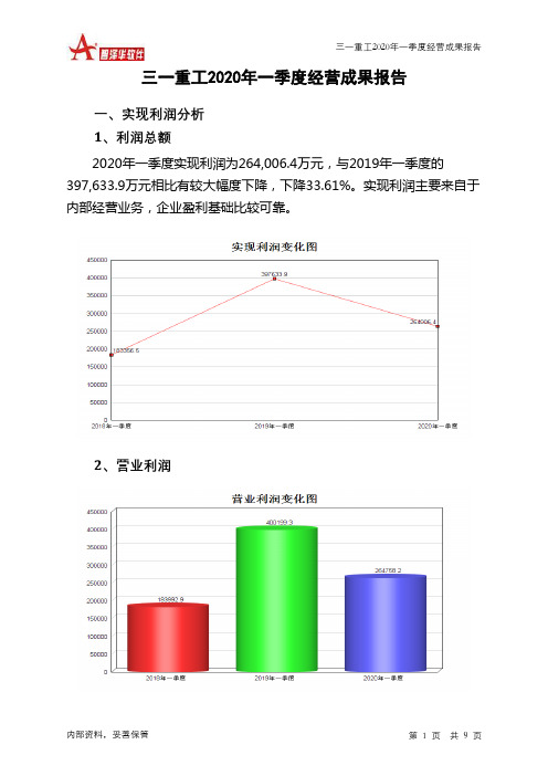 三一重工2020年一季度经营成果报告