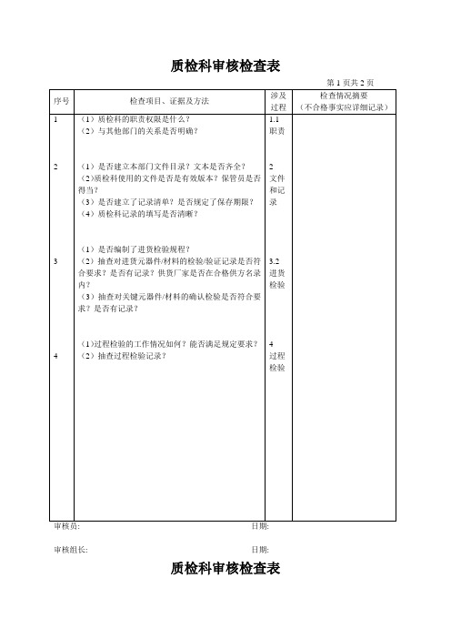 质检科审核检查表