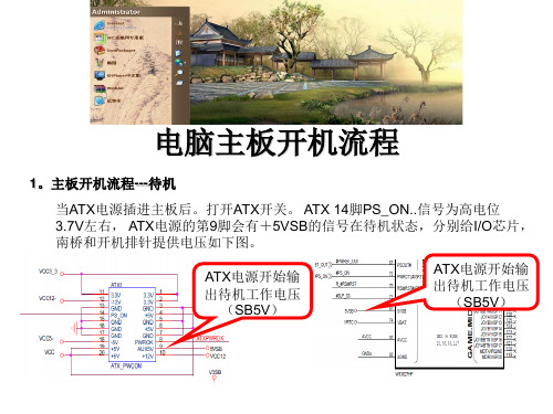 电脑主板开机流程