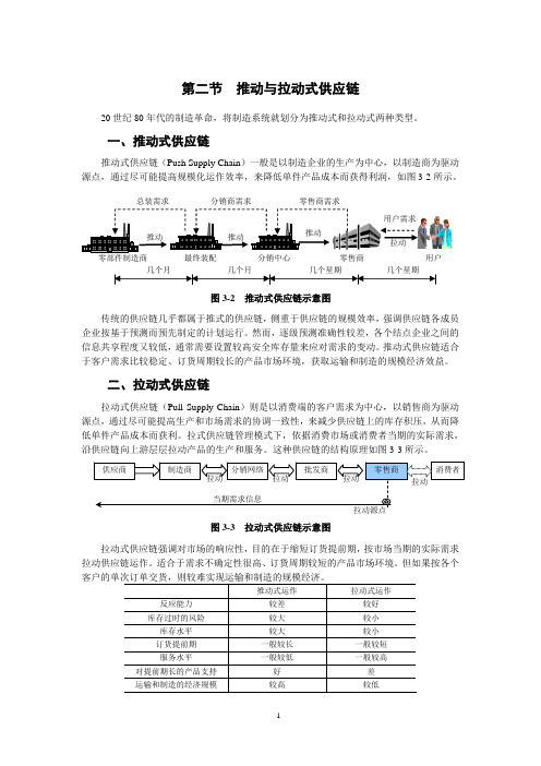 第二节 推动与拉动式供应链