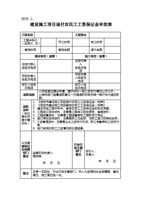 建设施工项目退付农民工工资保证金审批表