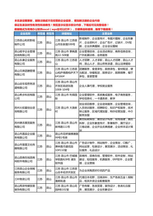 新版江苏省昆山服务企业工商企业公司商家名录名单联系方式大全32家