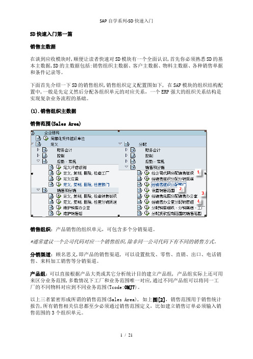 SAP自学系列-SD快速入门