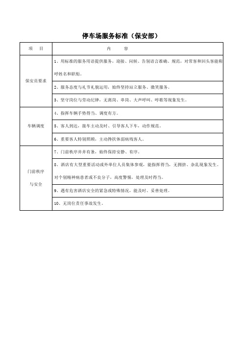 停车场服务标准(保安部)